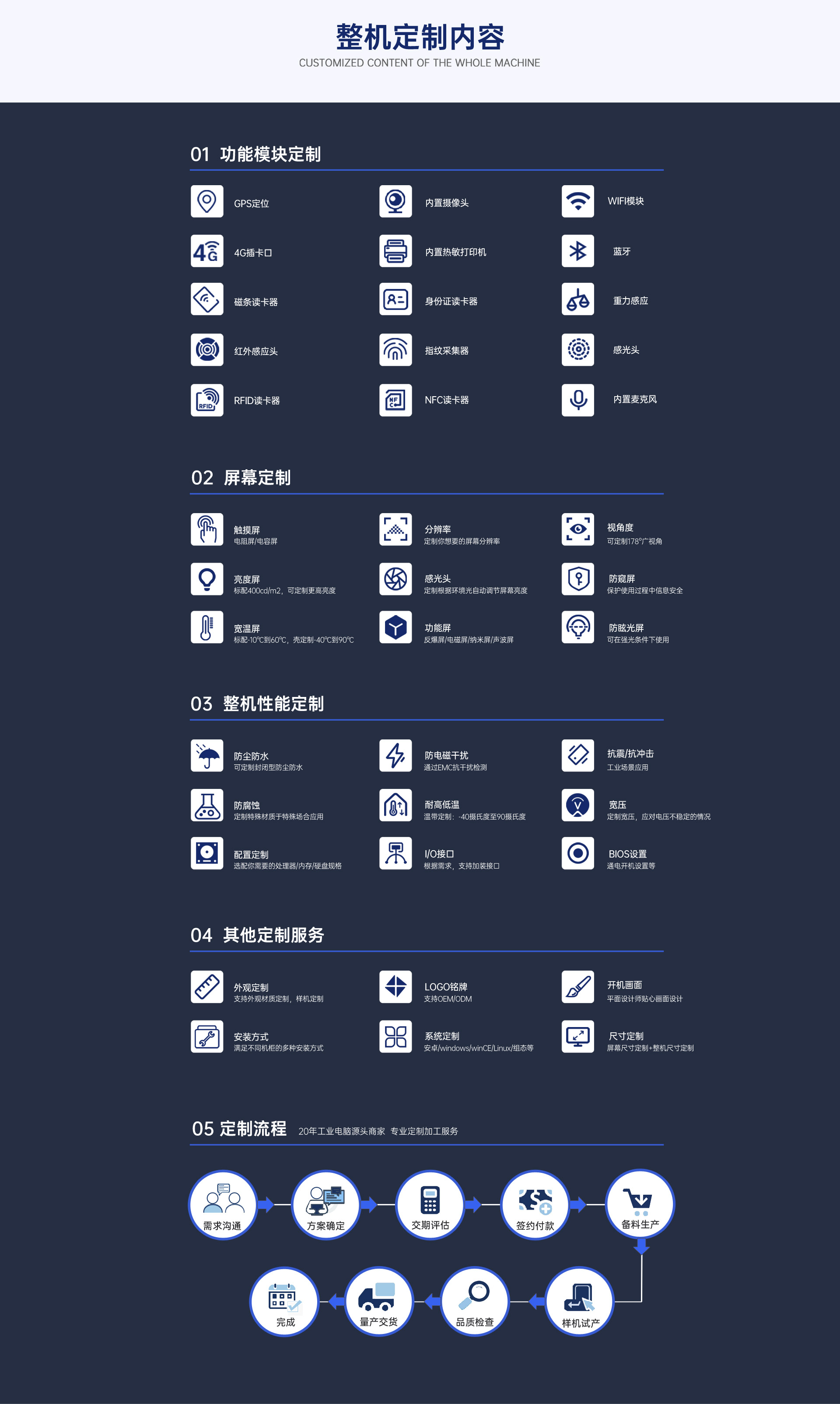 服务器租赁一般多少钱